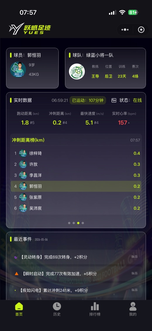 跃感足迹小程序展示团队训练中的个人实时数据